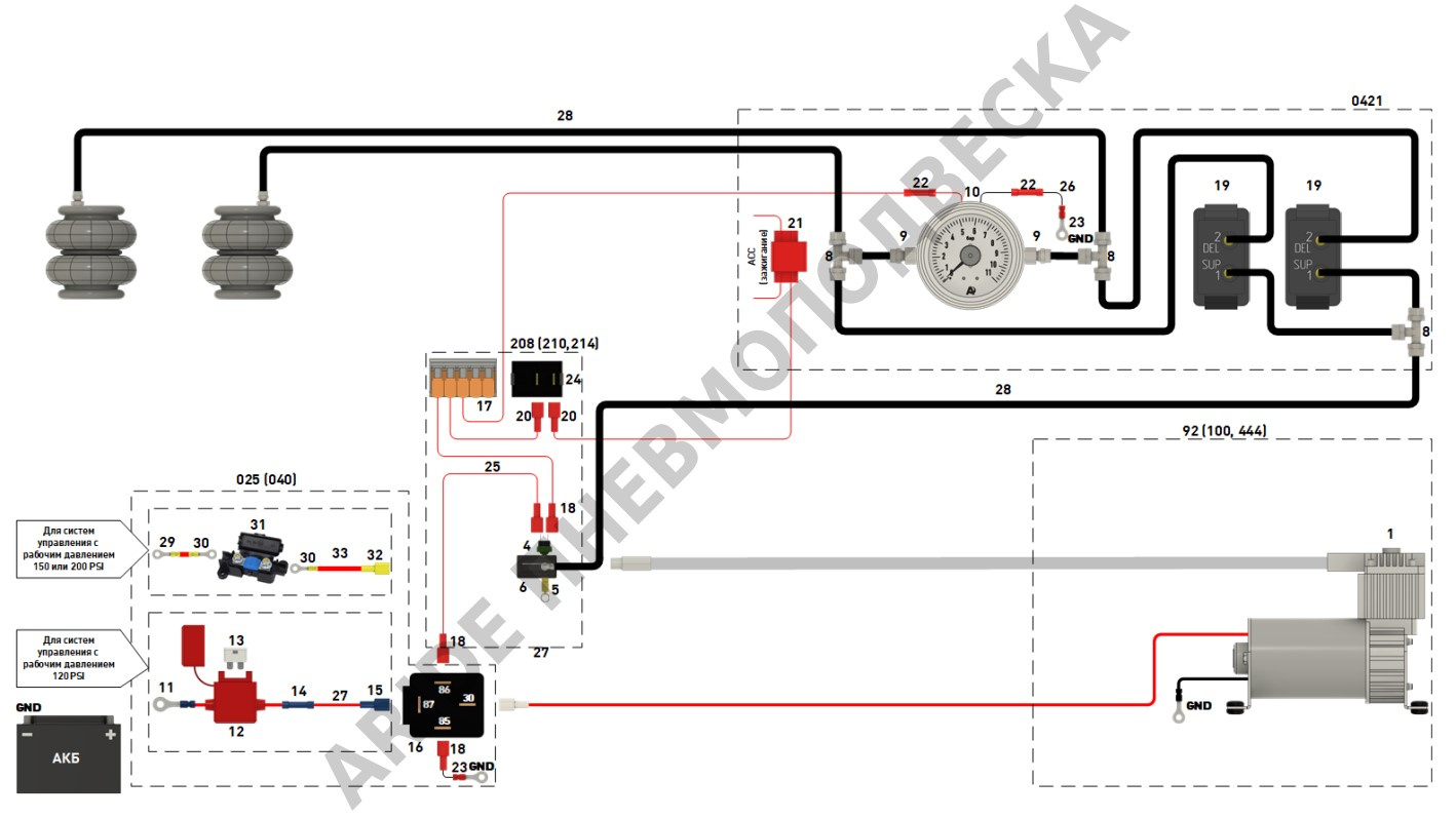 Схема подключения пневмоподвески - Серия Оптимал. Полезная информация от Арайд