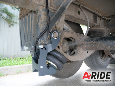 Рис. 4 Наши проекты: Механизм подъёма оси SAF