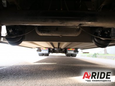 Рис. 5 Наши проекты: Механизм подъёма оси Schmitz SAF