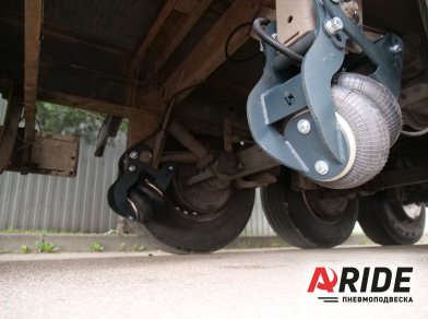 Рис. 4 Наши проекты: Механизм подъёма оси BPW