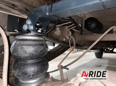 Рис. 3 Наши проекты: Пневмоподвеска на Газель 3302