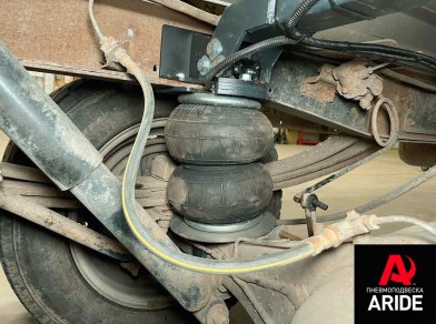 Рис. 7 Наши проекты: Газель Бизнес пневмоподвеска