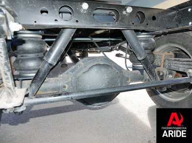 Рис. 6 Наши проекты: Пневмоподвеска на заднюю ось Газель Next