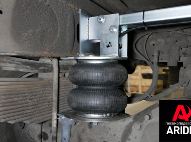 Рис. 5 Наши проекты: Пневмоподвеска ГАЗОН NEXT