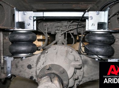 Рис. 4 Наши проекты: Пневмоподвеска ГАЗОН NEXT