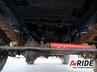 Рис. 4 Наши проекты: Пневмоподвеска на фермер УАЗ-39094