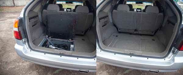 Пневмоподвеска. Место в багажнике